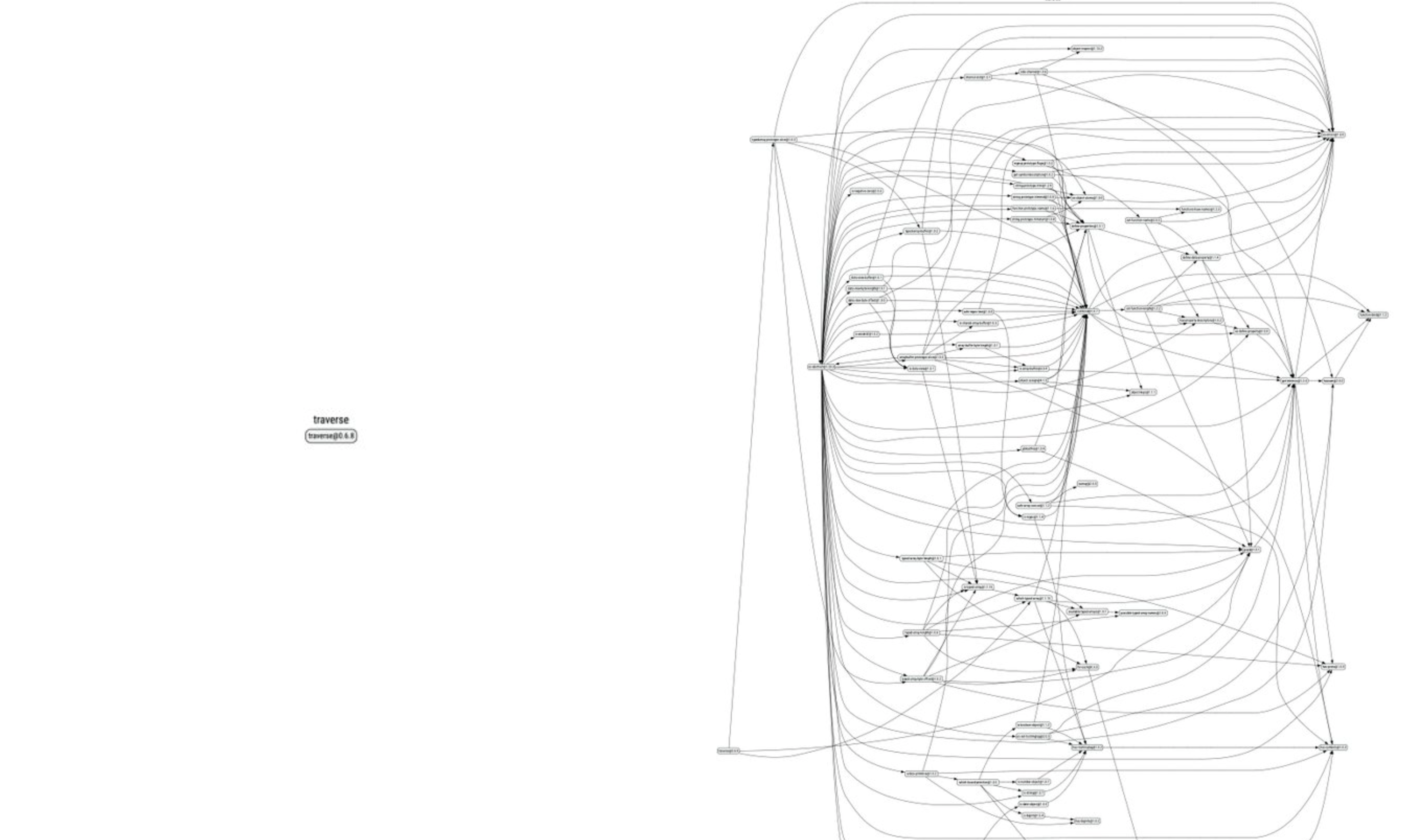 traverse-npm-package-dependency-change