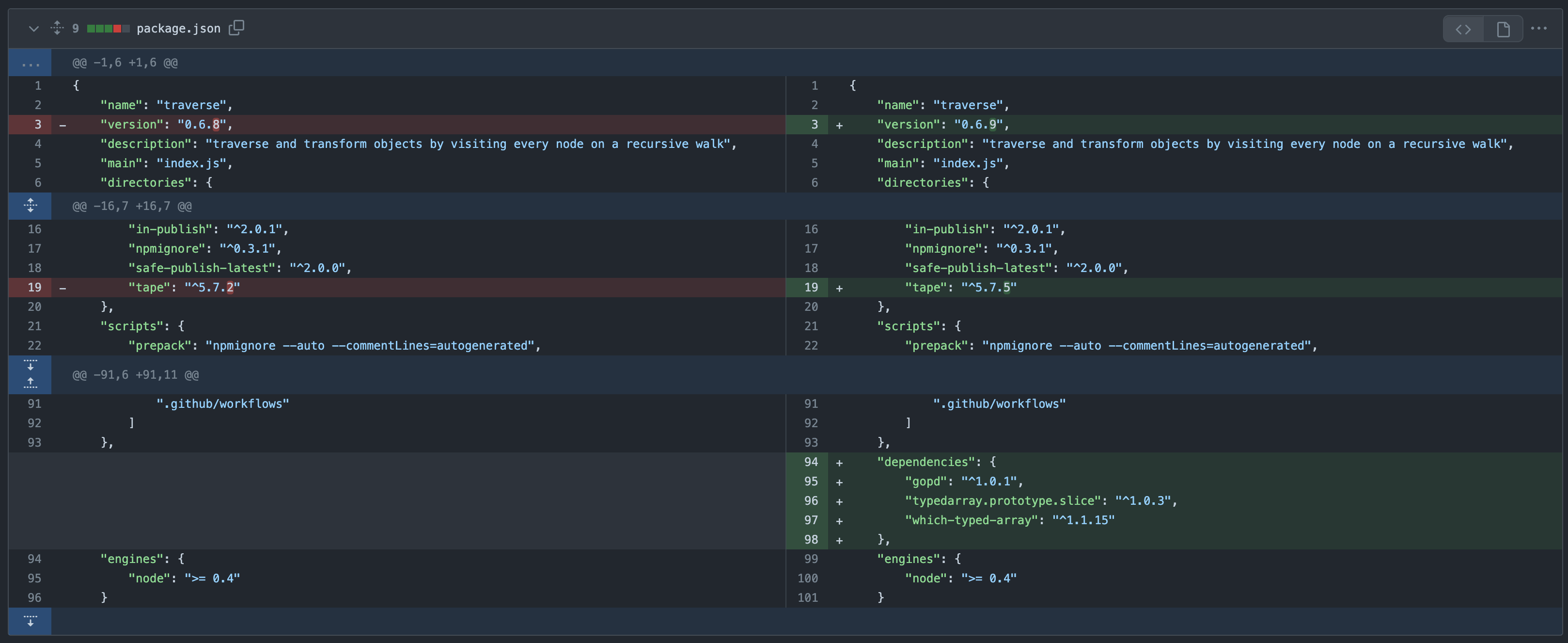 traverse-package-diff